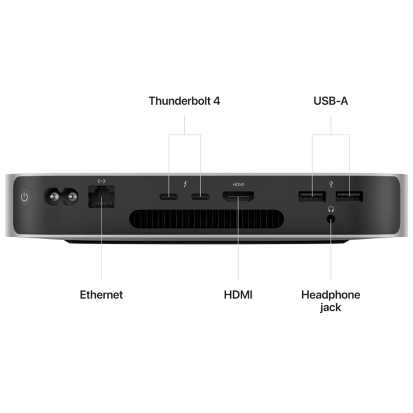 Apple Mac Mini with M2 Chip - Silver