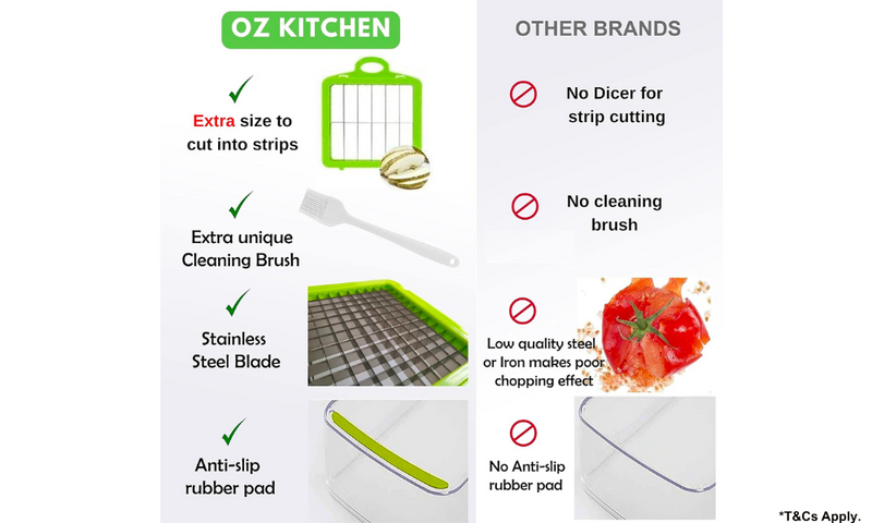 Oz Kitchen 17-in-1 Vegetable Chopper