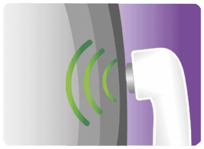 REVITIVE Ultrasound Therapy