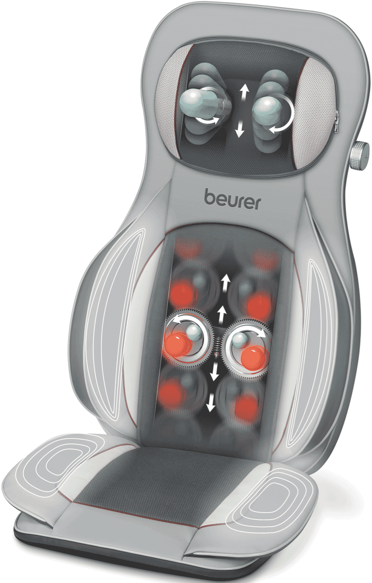 Beurer Air Compression and Shiatsu Seat Massager