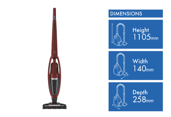 Electrolux PURE Well Q7 Animal Stick Vacuum