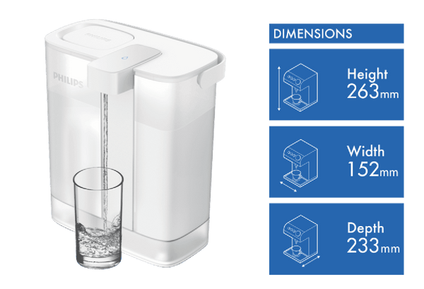 Philips Powered Pitcher with Instant Filtration 3 Litre