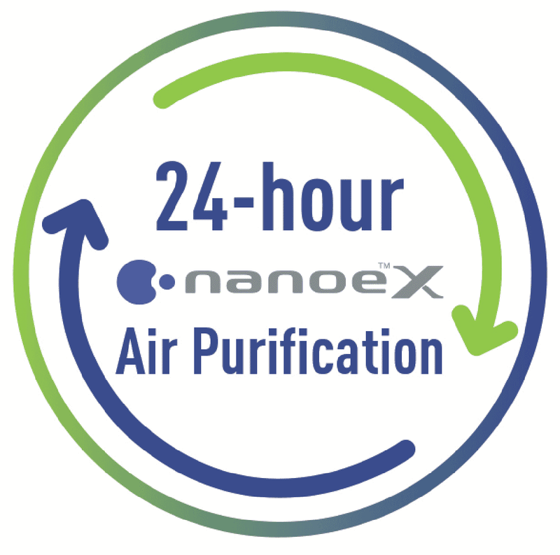Panasonic C7.1kW H8.0kW Reverse Cycle Split System and Air Purifier