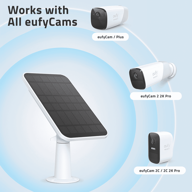 eufy Security Cam Solar Panel