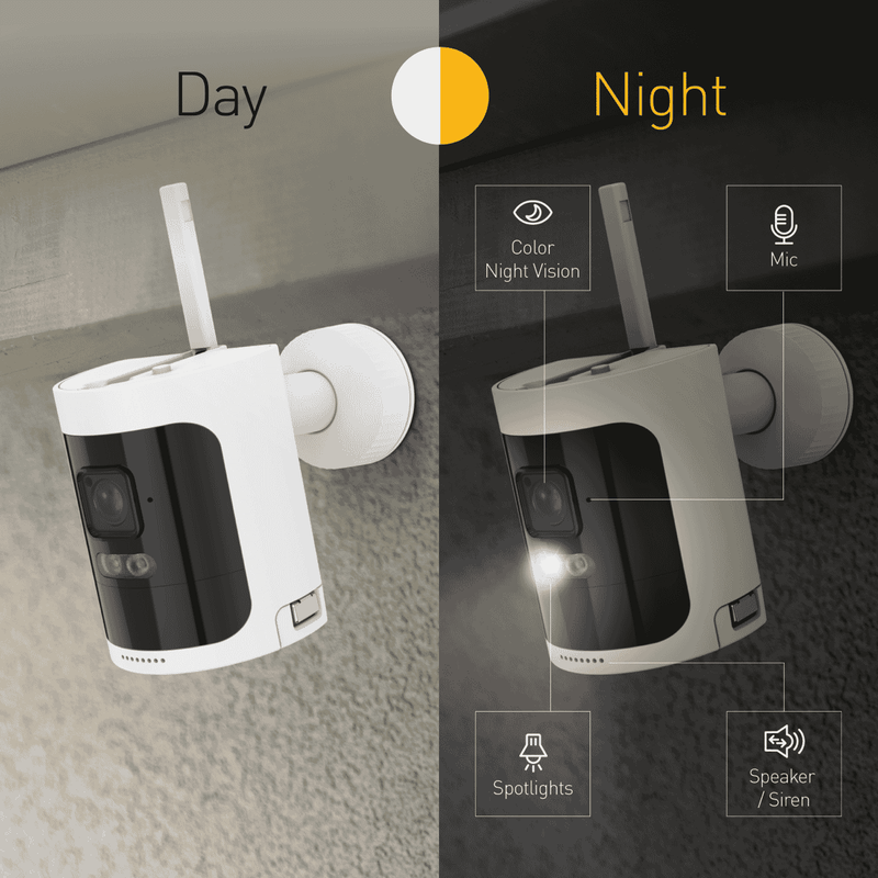 Swann 4 Camera 1TB 2K UltraHD Wireless Security System