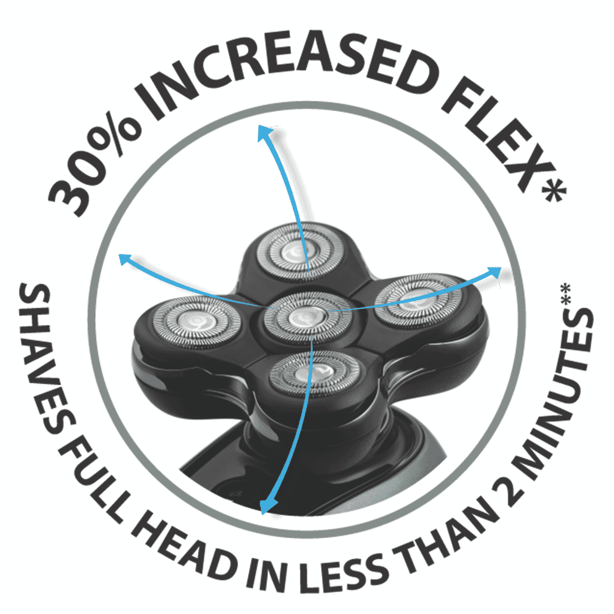 Remington RX7 Ultimate Series Head Shaver - Layaway AU