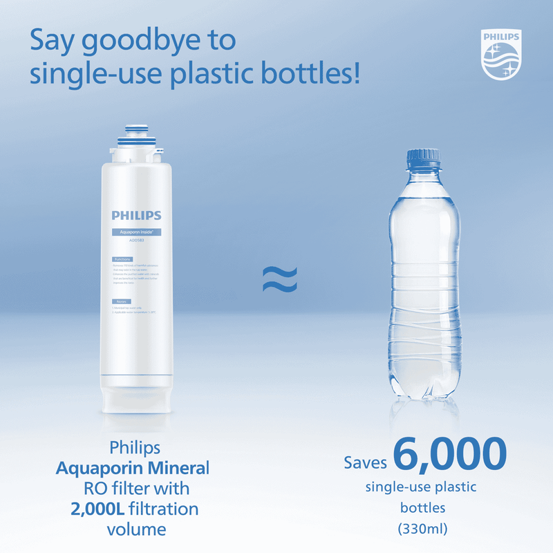 Philips RO Filter with Mineraliser