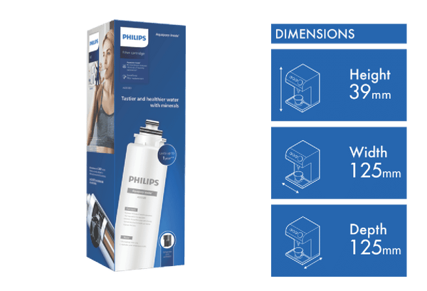 Philips RO Filter with Mineraliser