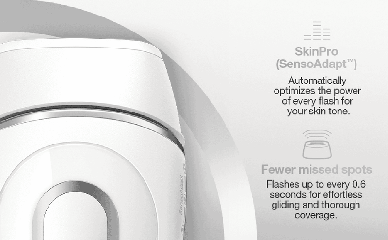 Braun Silk Expert Pro IPL Hair Removal Device