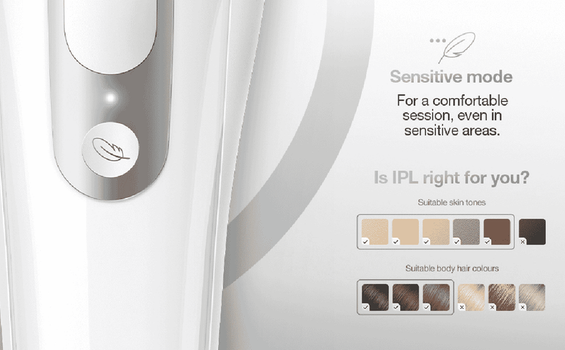 Braun Silk Expert Pro IPL Hair Removal Device