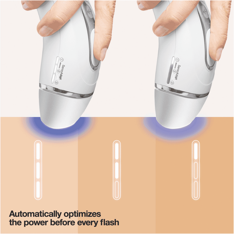 Braun Silk Expert Pro IPL Hair Removal Device