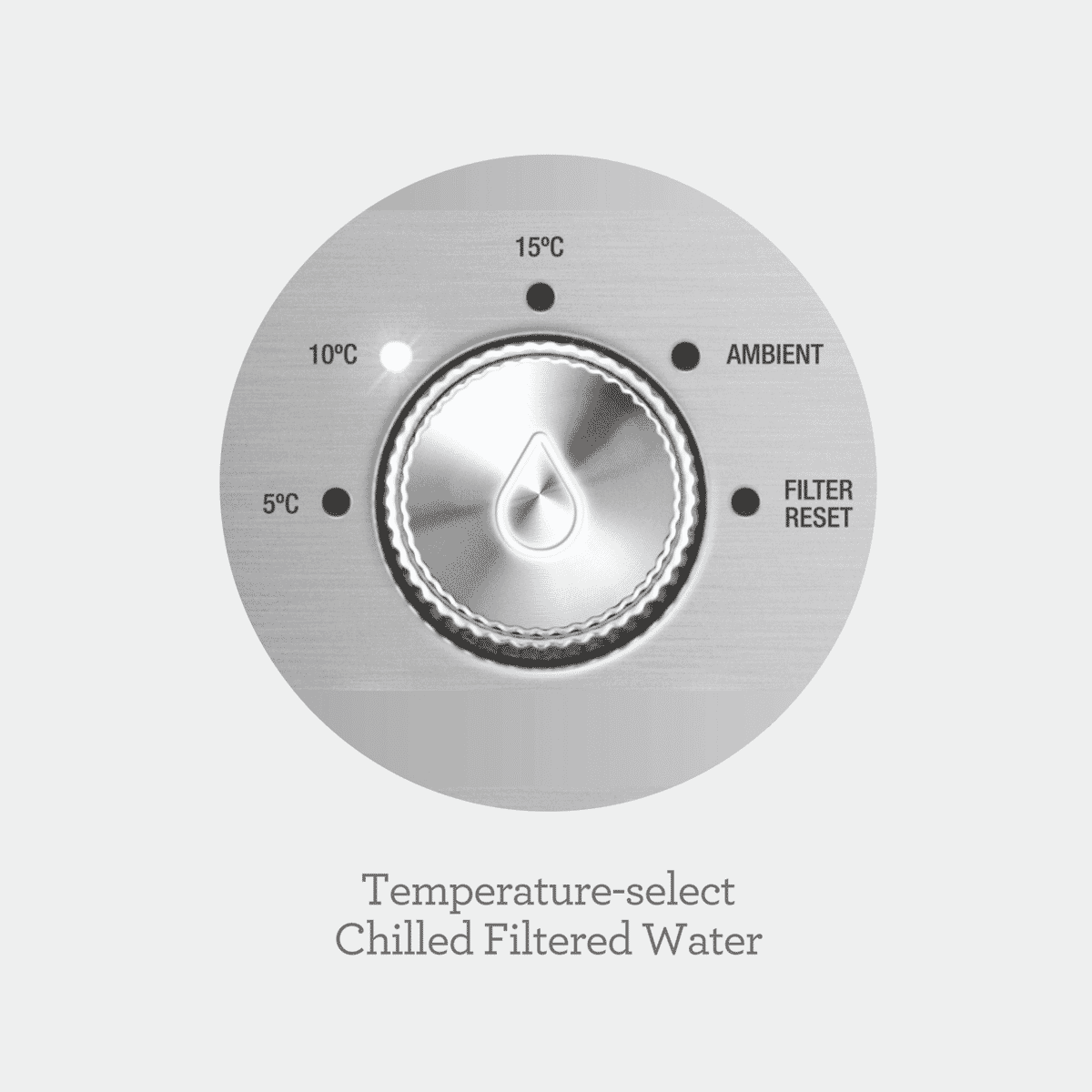 Breville The Aquastation Chilled - Layaway AU