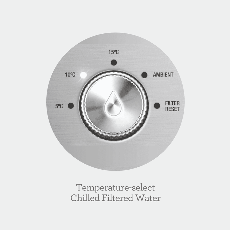 Breville The Aquastation Chilled