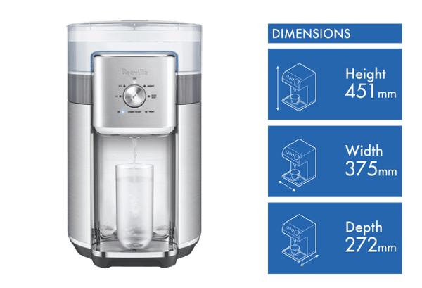 Breville The Aquastation Chilled