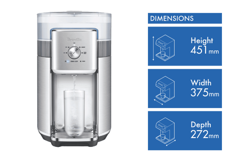 Breville The Aquastation Chilled