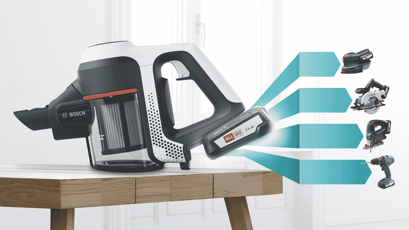 Bosch Series 6 Unlimited Cordless Vacuum White