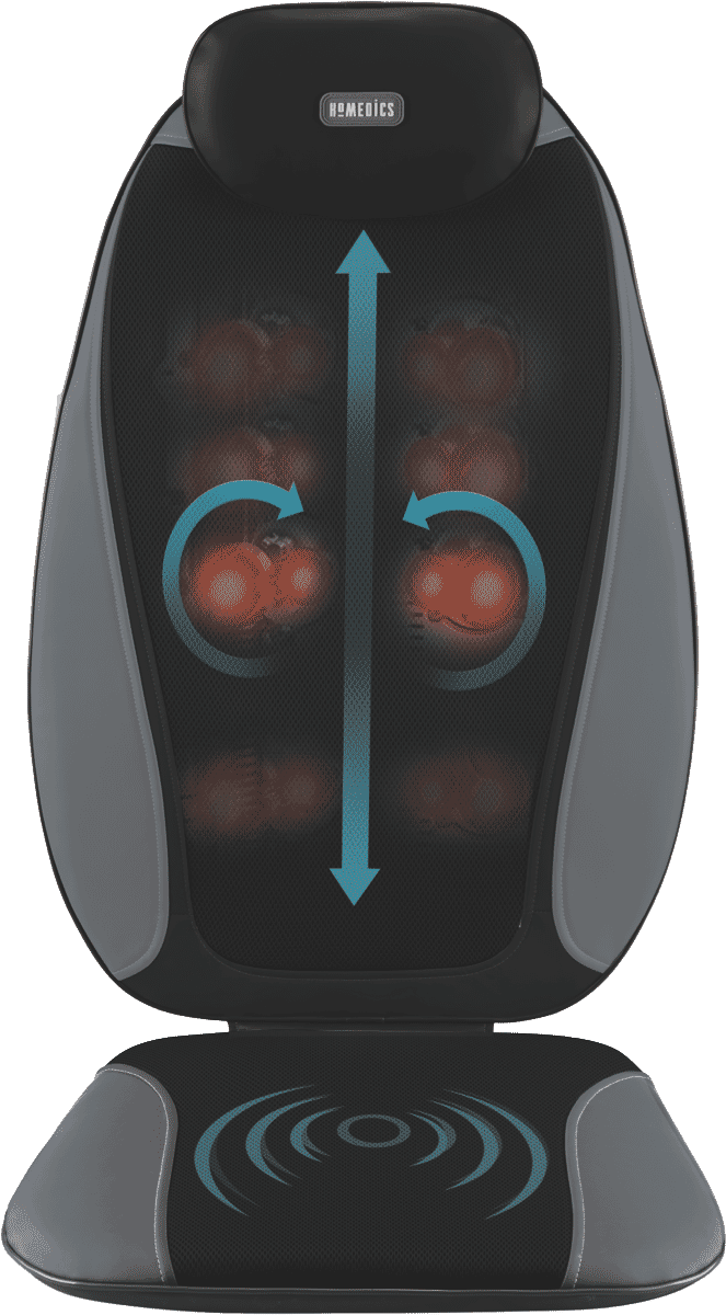 Homedics Shiatsu Pro Plus Massage Cushion