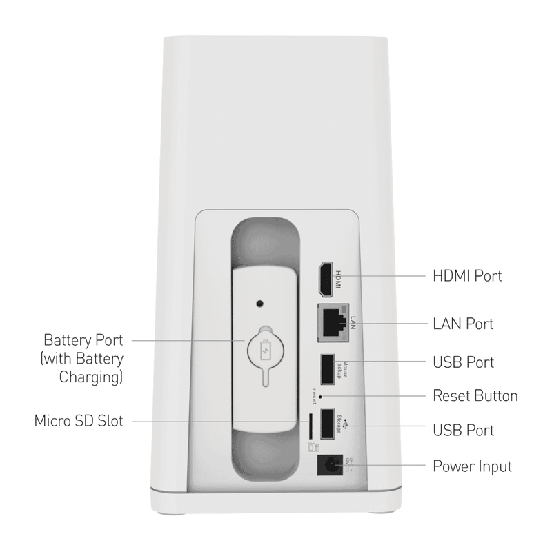 Swann 2K Wire-Free NVR Hub System (2 Pack)