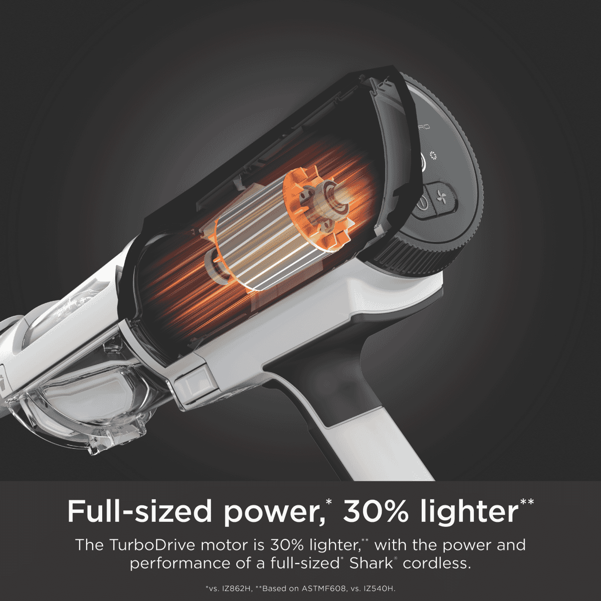 Shark Detect Pro Cordless Vacuum - Layaway AU