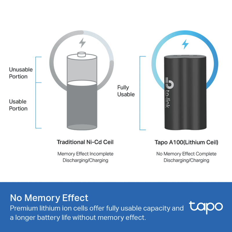 TP-LINK Tapo Battery Pack