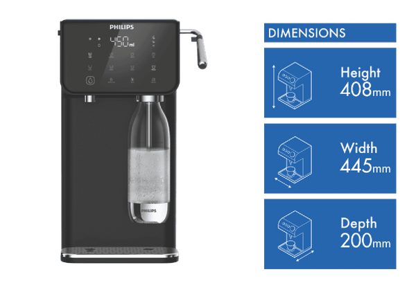 Philips Sparkling Water Station With Electric Cooling And Instant Heat