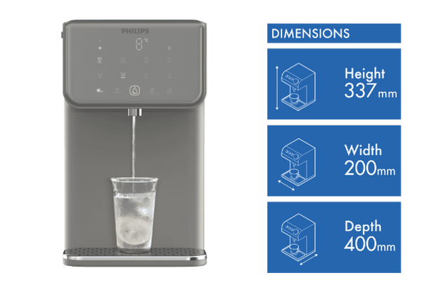 Philips Compact Water Station With Electric Cooling And Instant Heating