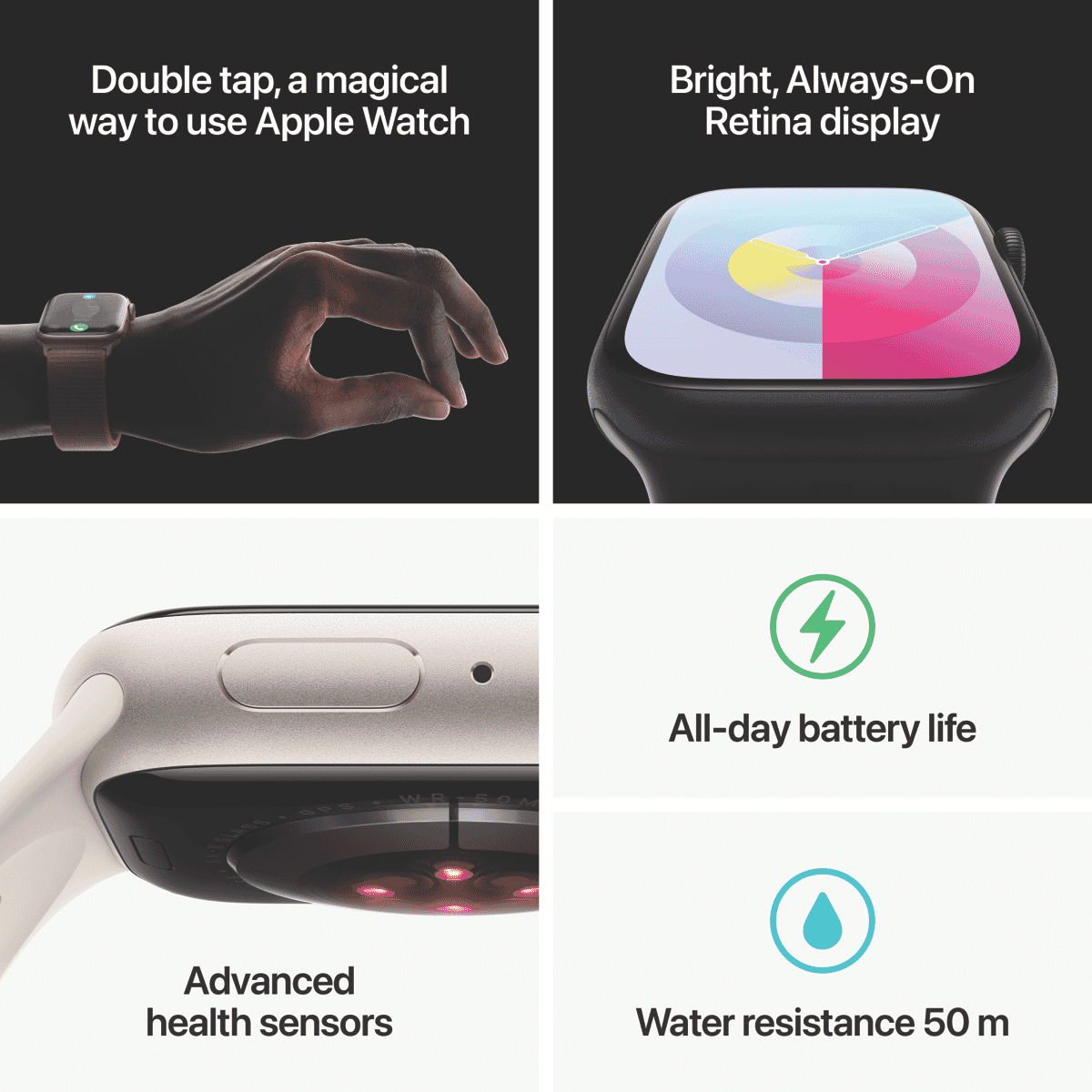 Apple Watch Series 9 GPS 41mm Midnight Aluminium Case with Midnight Sport Band - S/M - Layaway AU