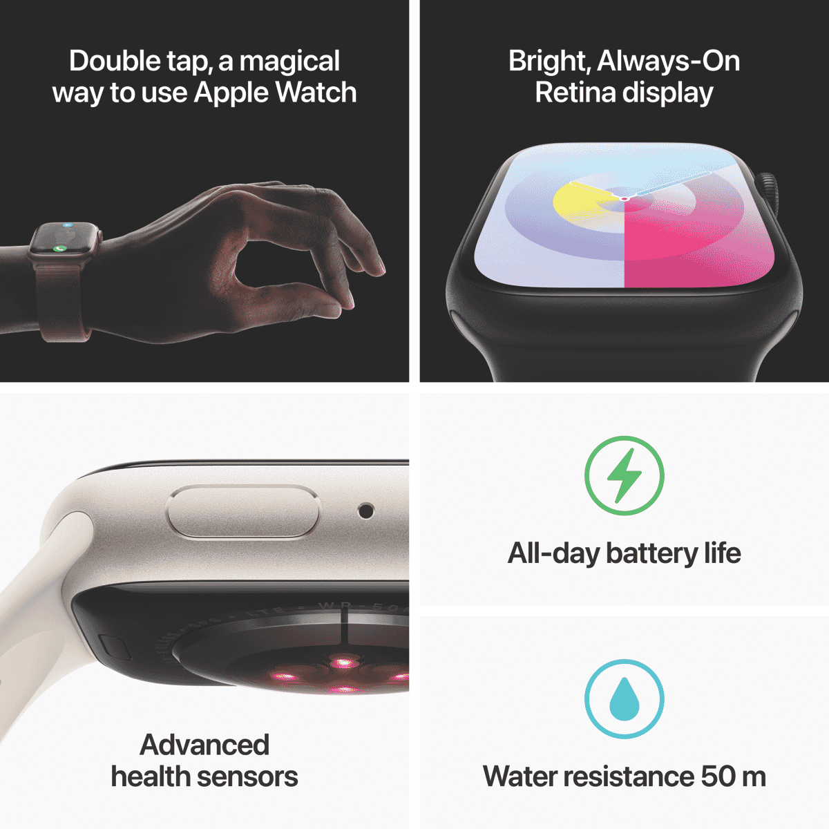 Apple Watch Series9 GPS + Cellular 41mm Midnight Aluminium Case with Midnight Sport Band - S/M - Layaway AU