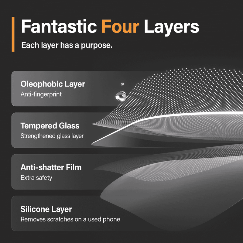 Panzer Glass UltraWide Fit SP - iPhone 15 Pro