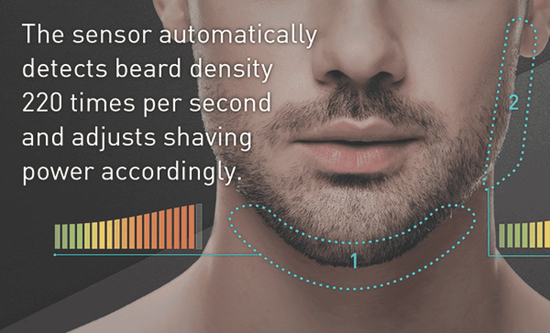 Panasonic 5 Blade Ultra High Speed Mens Shaver