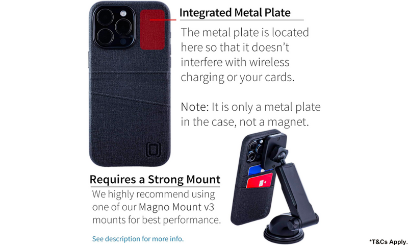Dockem Card Case for iPhone 15 Pro Max - Black