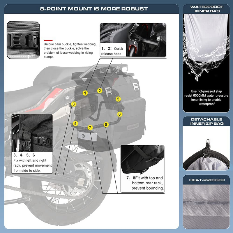 Rhinowalk Motorcycle Saddlebag Motor Luggage Pack