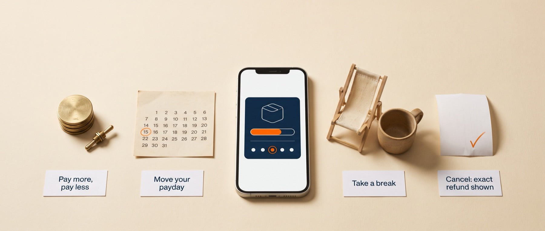 Your layby, your pace: in your account you can pay more or pay less, move your payday, take a break, or cancel with your exact refund shown before you confirm.